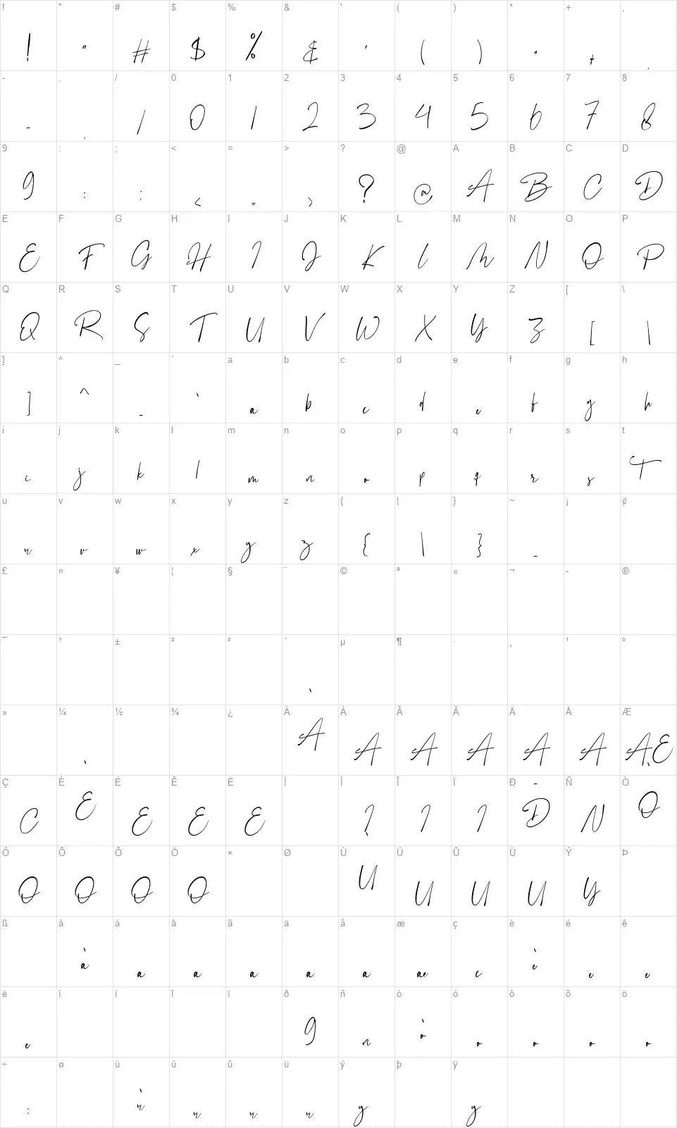 Gusterafont character map
