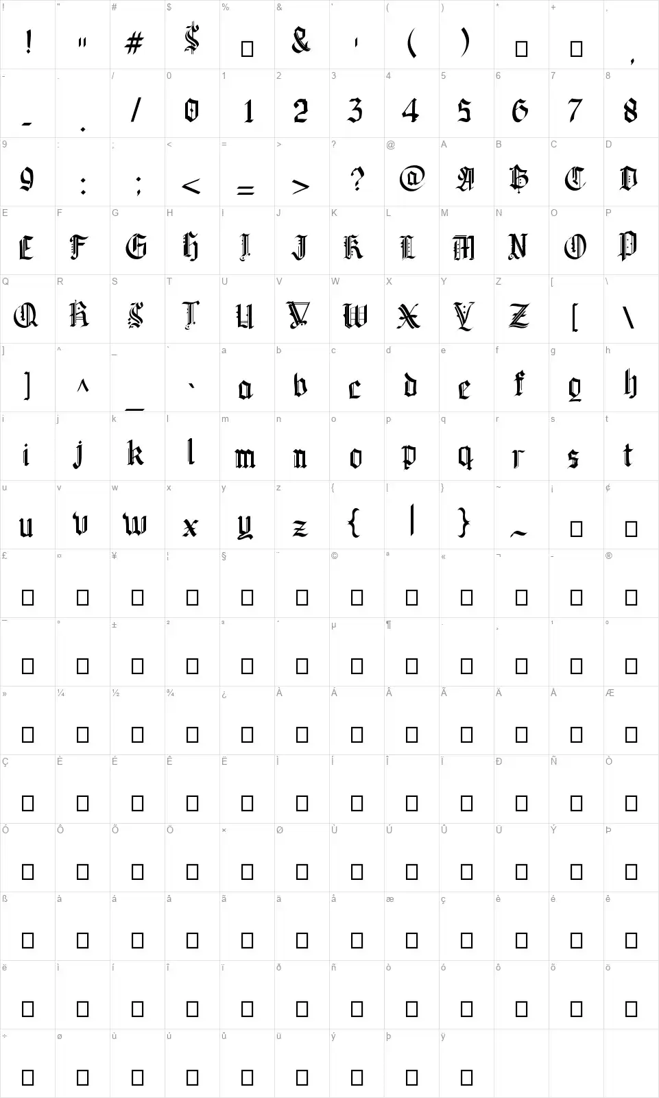 Guyford Blackletterfont character map