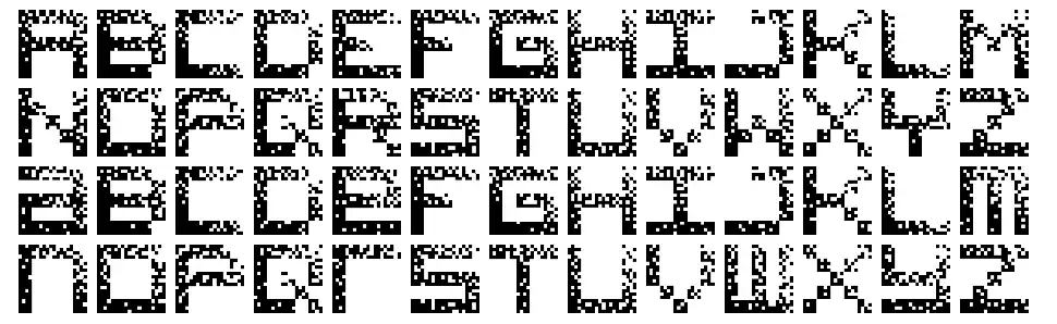 Hacked CRT font specimens