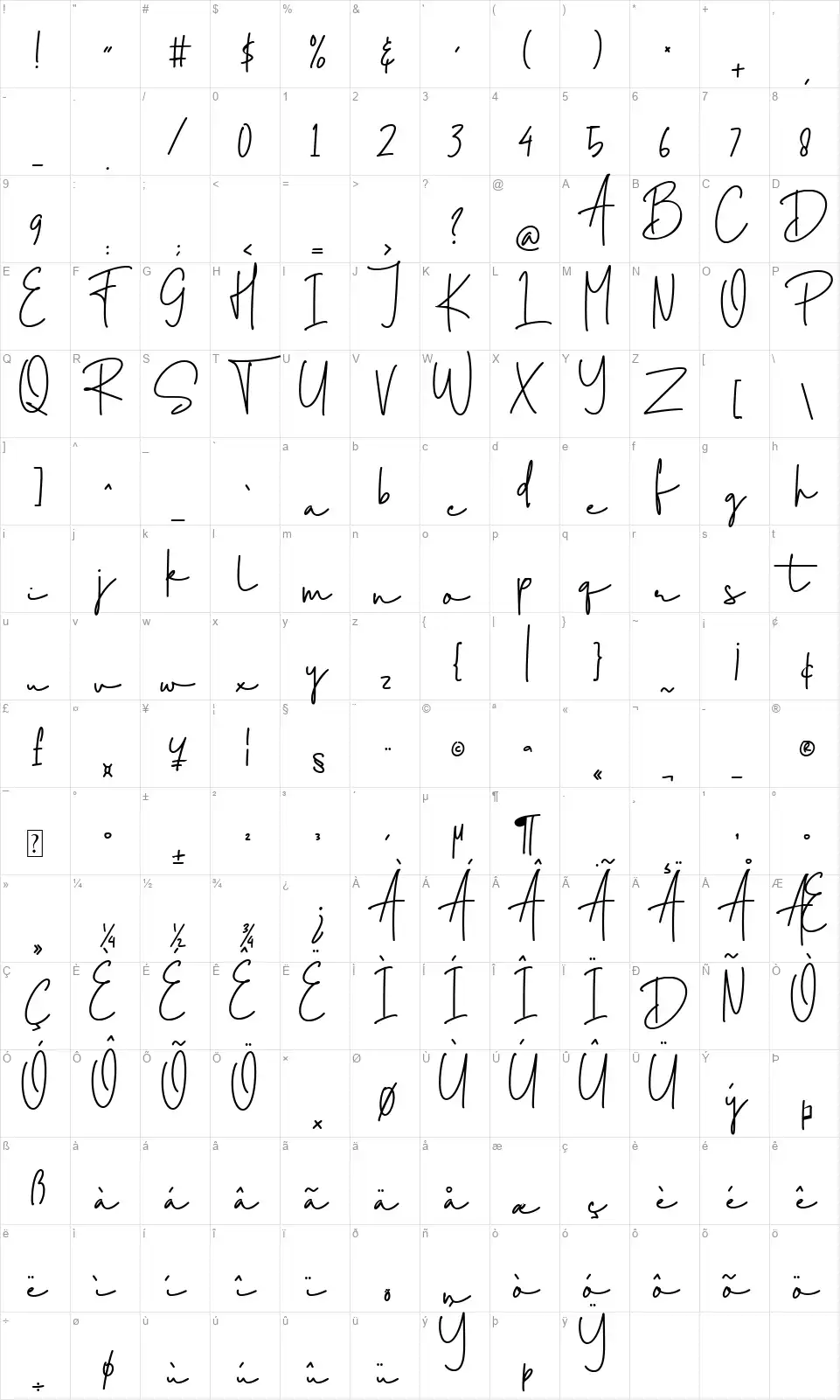 Haguiestafont character map