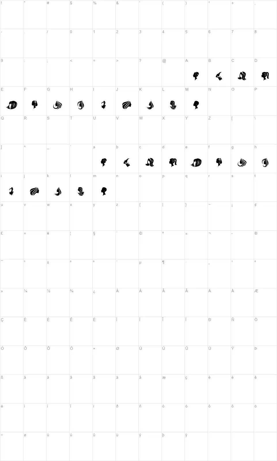 Haircutfont character map