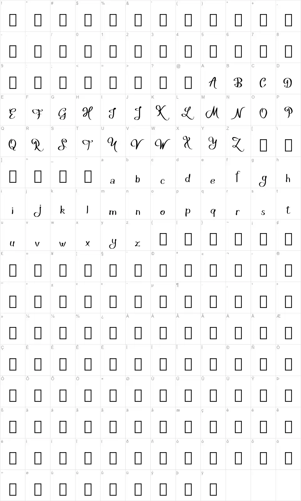 Hakytfont character map