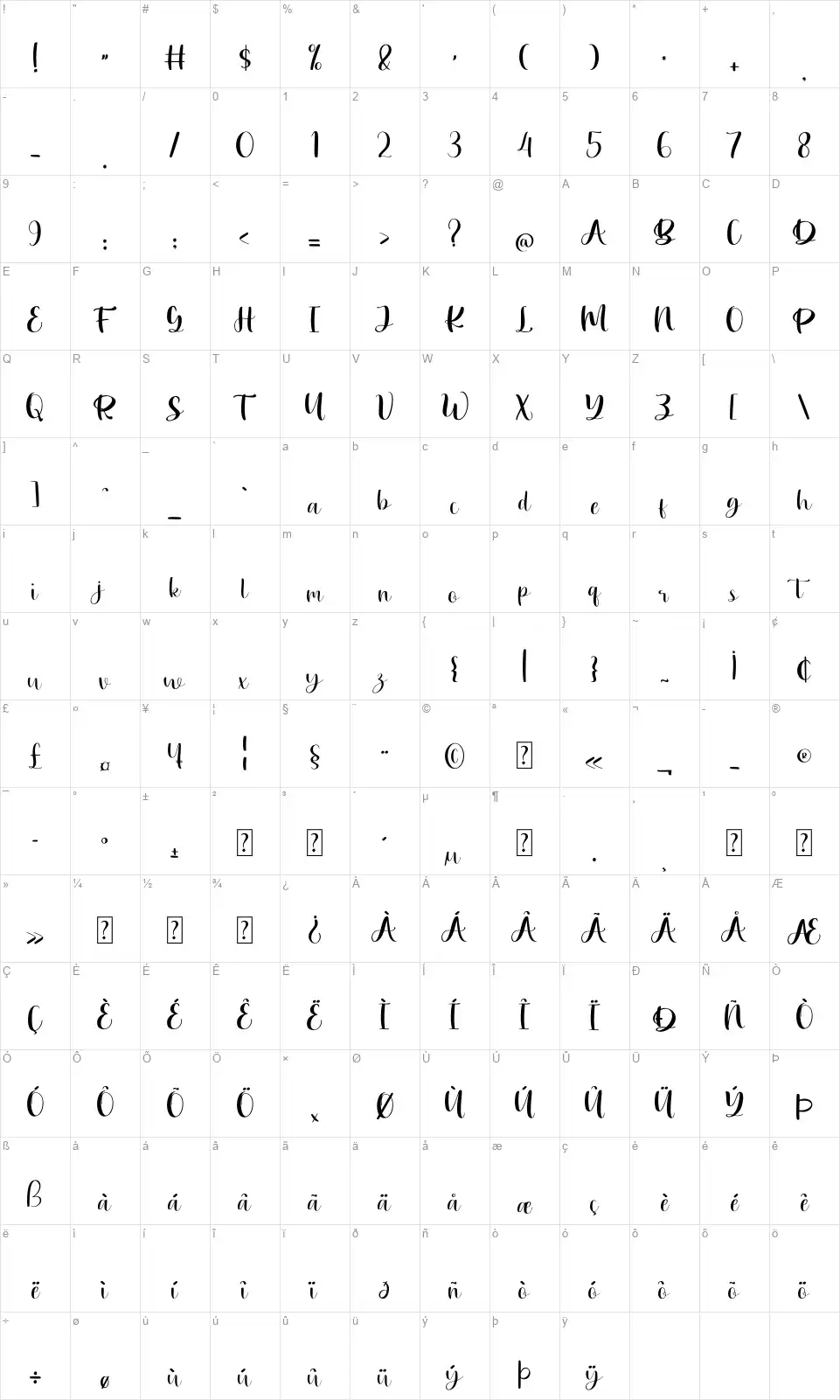 Haleezafont character map