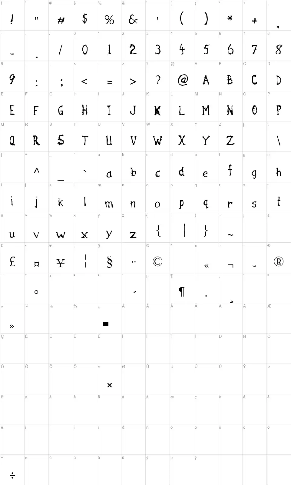 Haliwaxfont character map