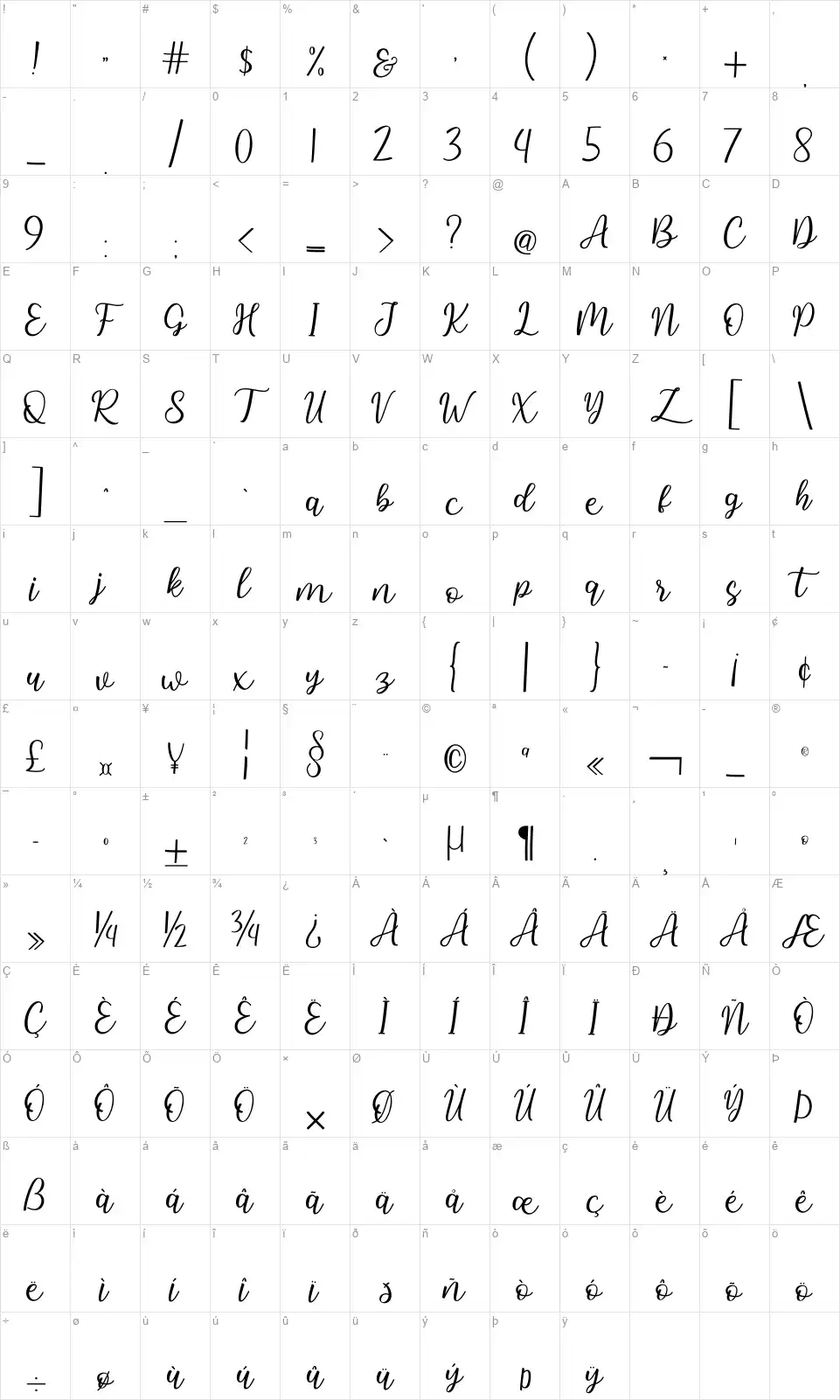 Hallo Carthyfont character map
