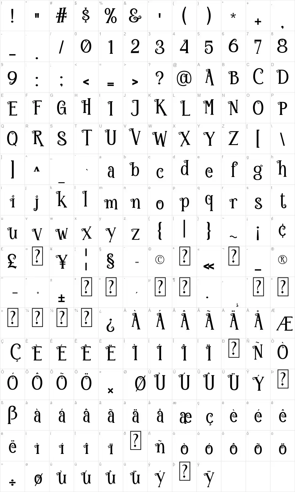 Hallo Monstafont character map