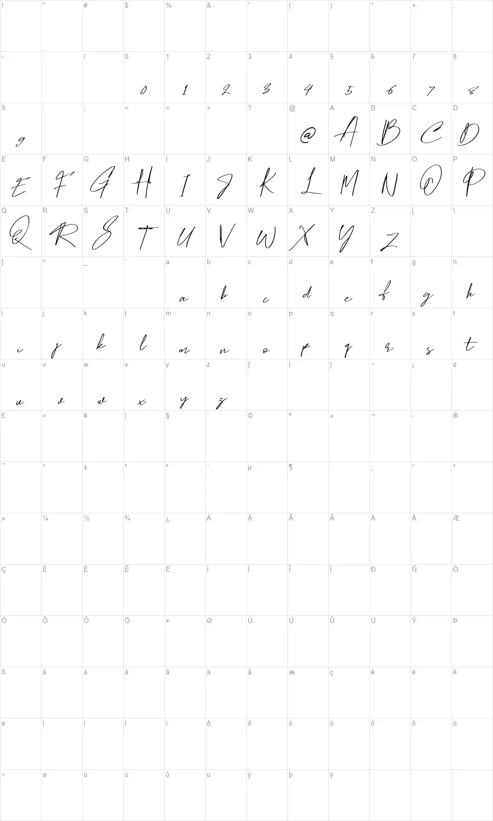 Hamiltonfont character map