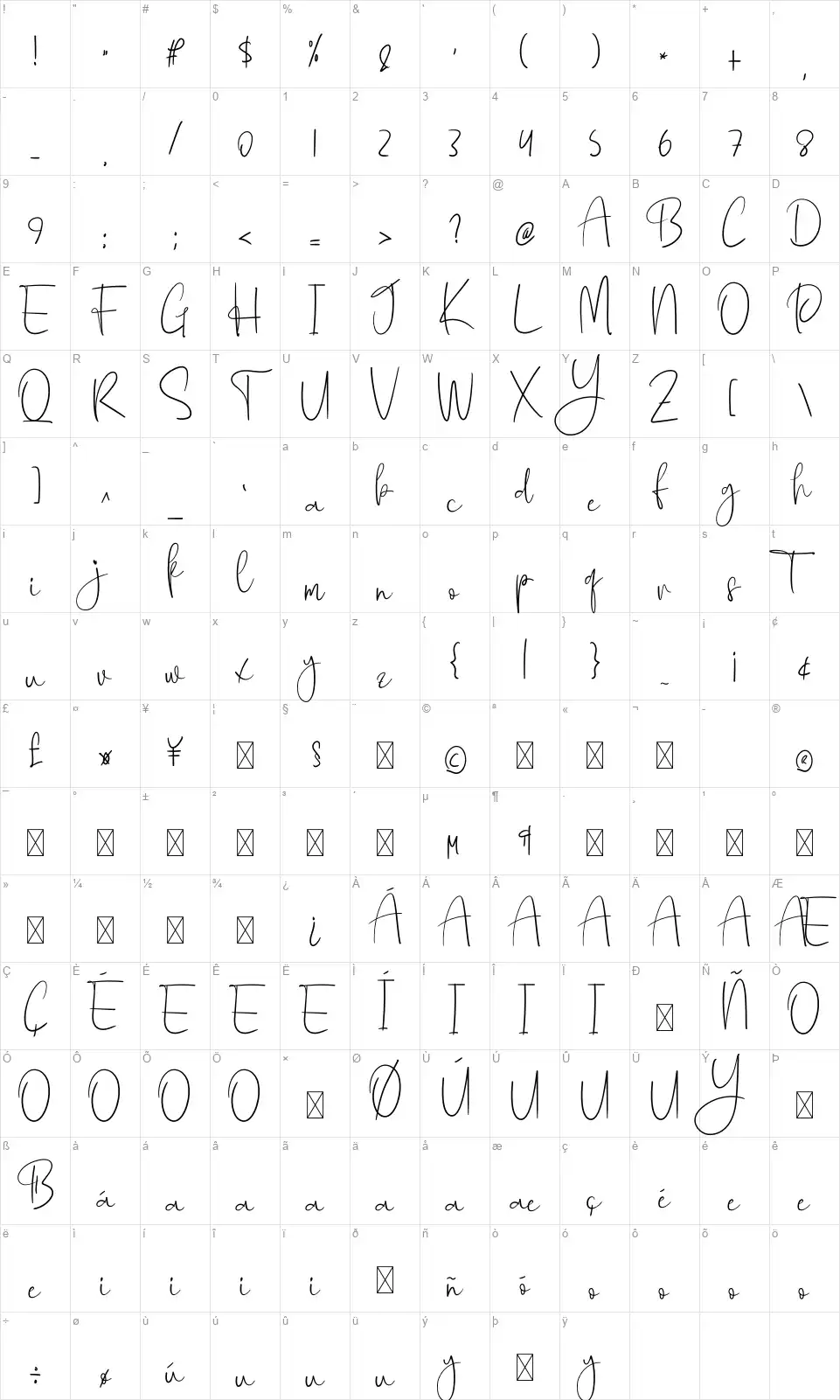 Hamingtonfont character map