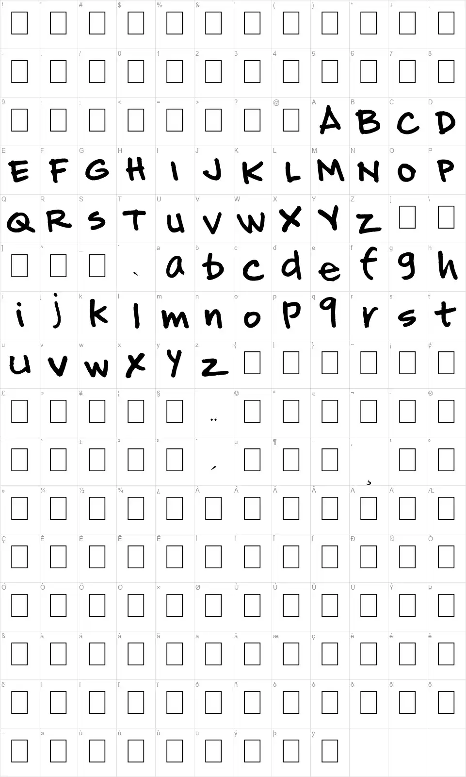 Hand of JJfont character map