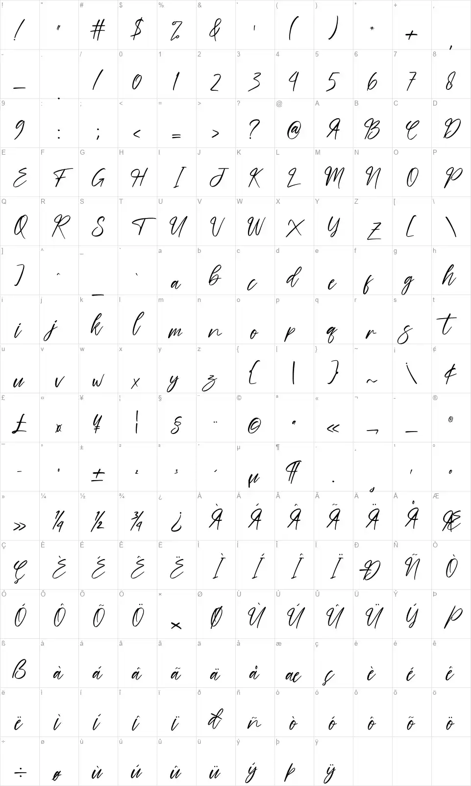 Hand Scriptfont character map