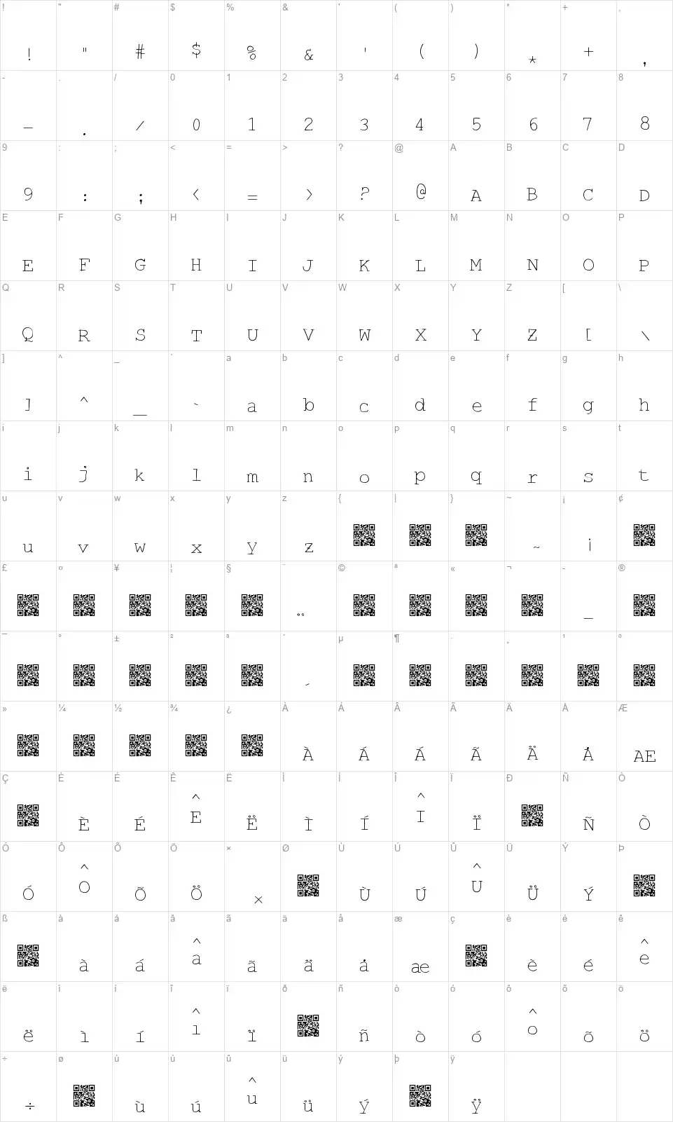 Hand Typistfont character map