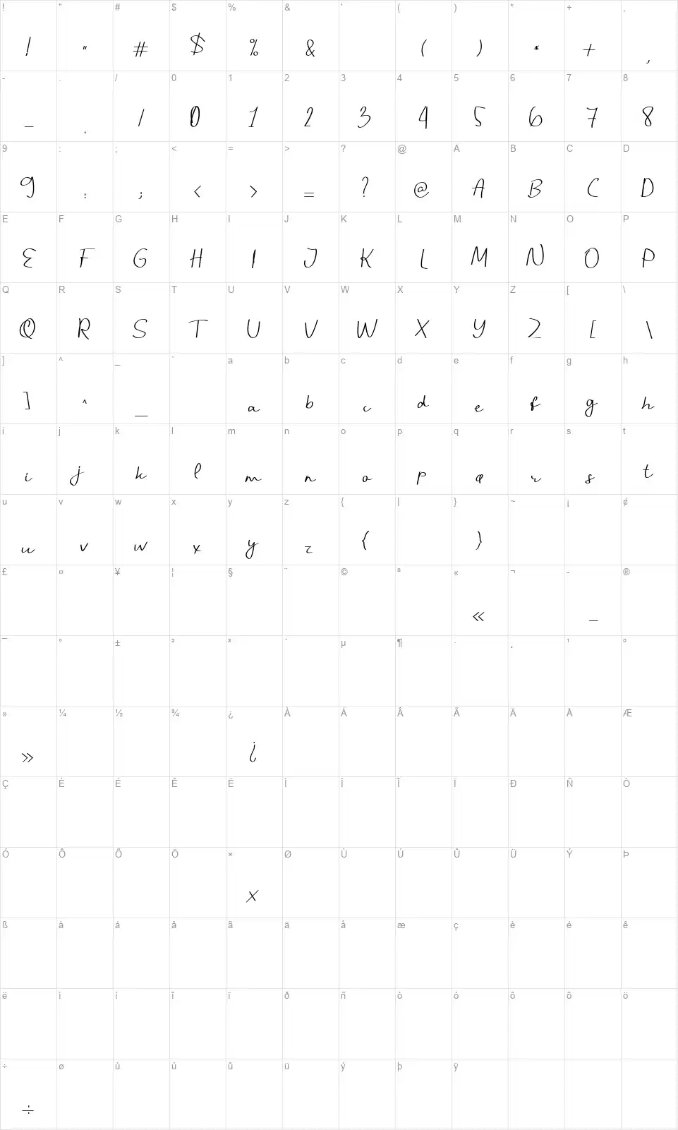 Handanifont character map