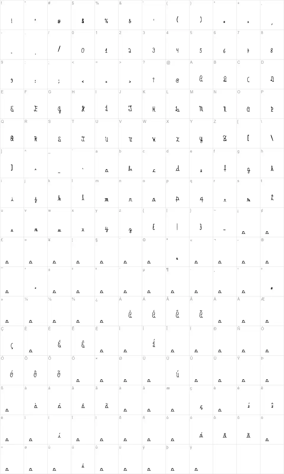 Handrey Sansfont character map