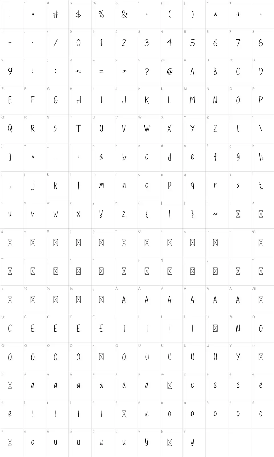 Handwit Map Handwitfont character map