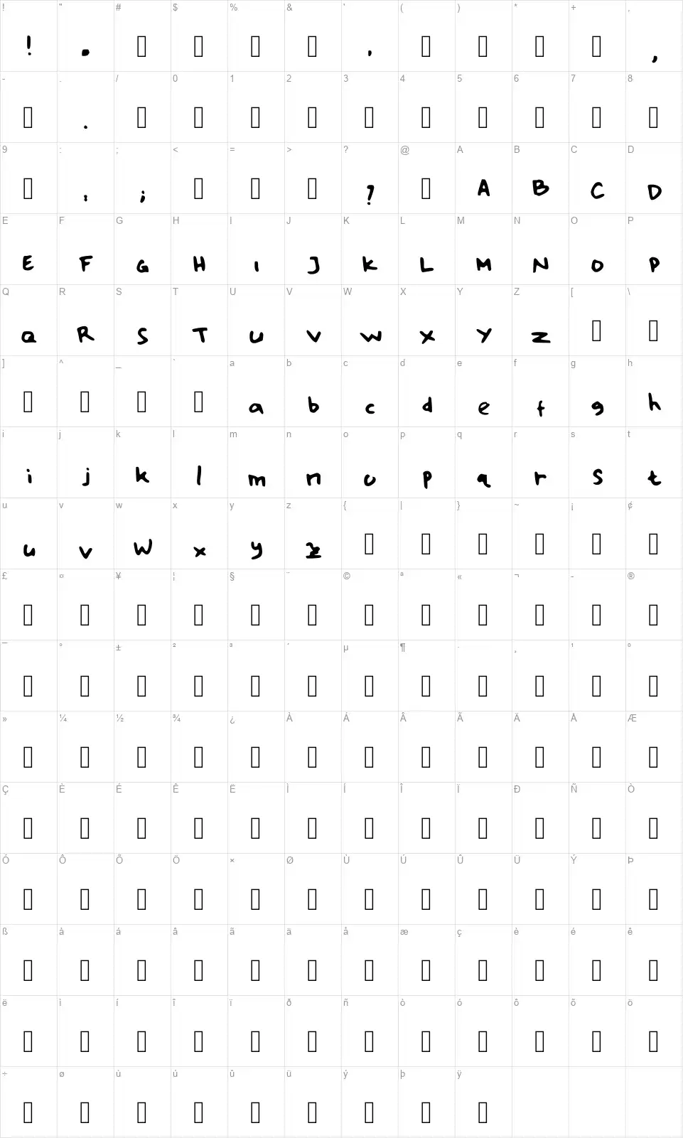 Handwritefont character map