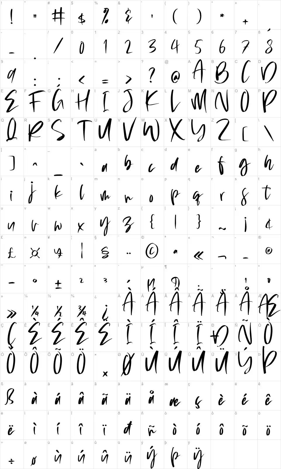 Handwritten Dreamsfont character map