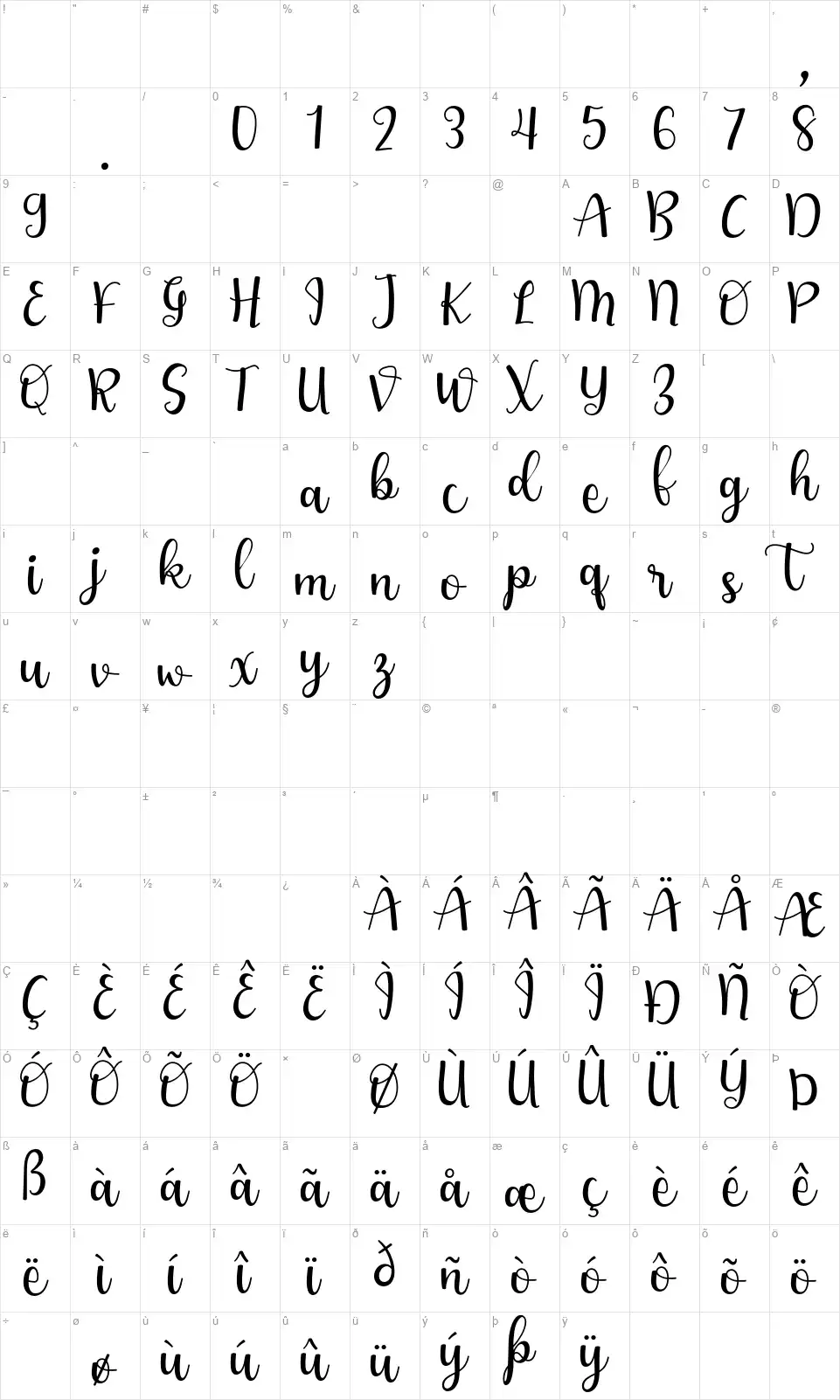 Handycraftfont character map
