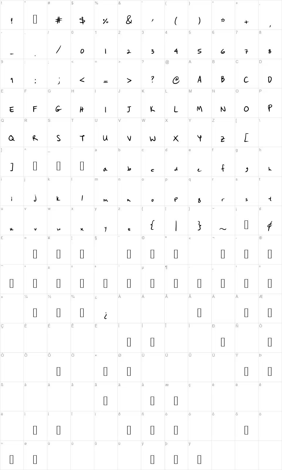 Hanobotfont character map
