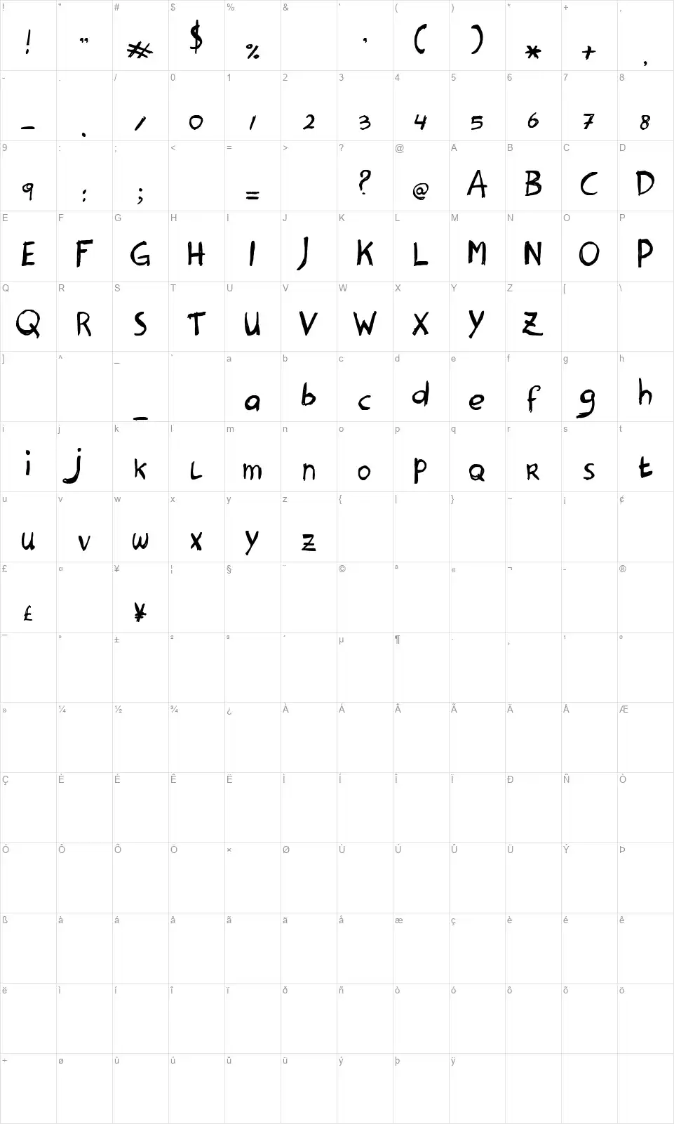 Hanodedfont character map