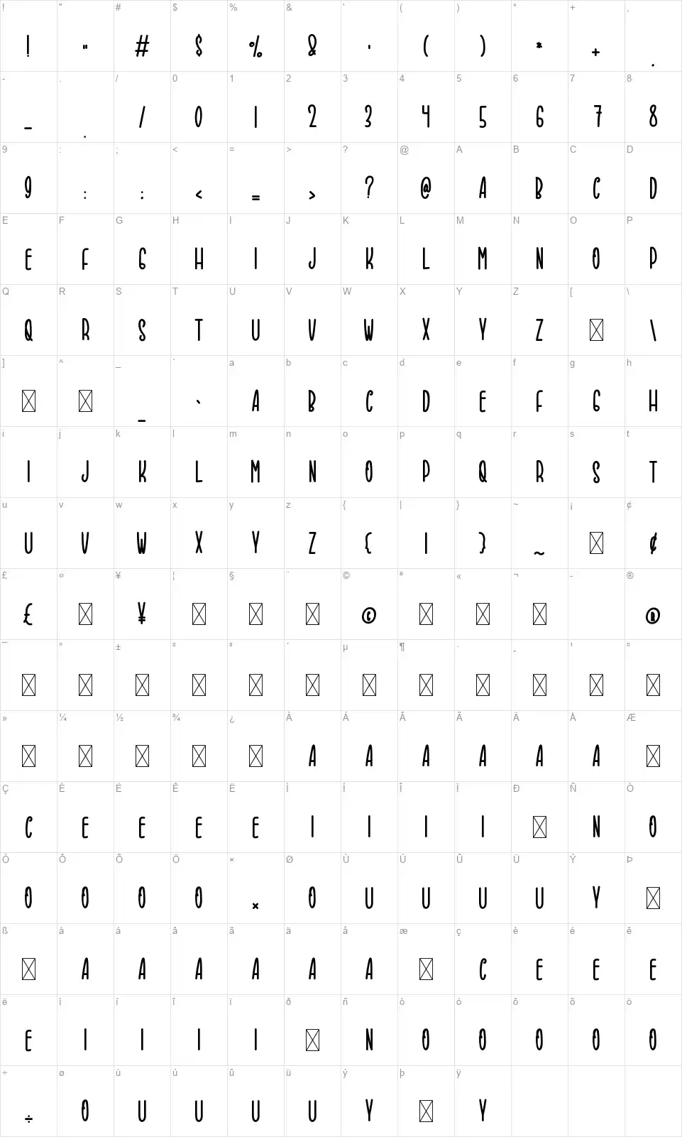 Happy Candyfont character map