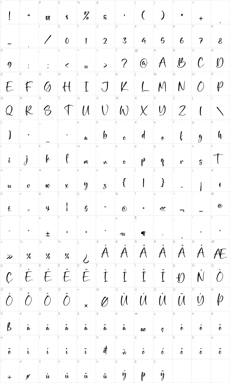 Happy Christianafont character map