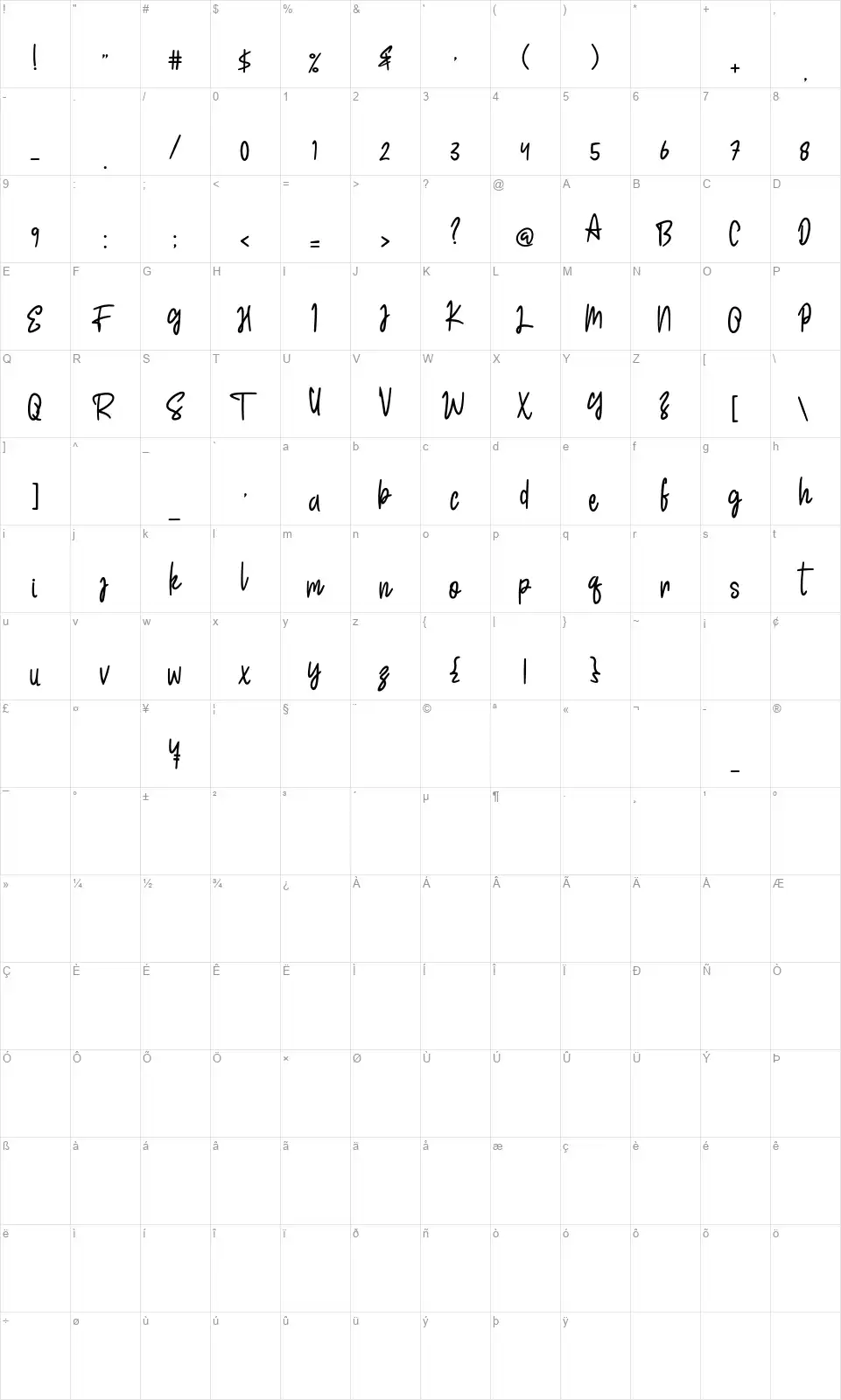 Happy Januaryfont character map