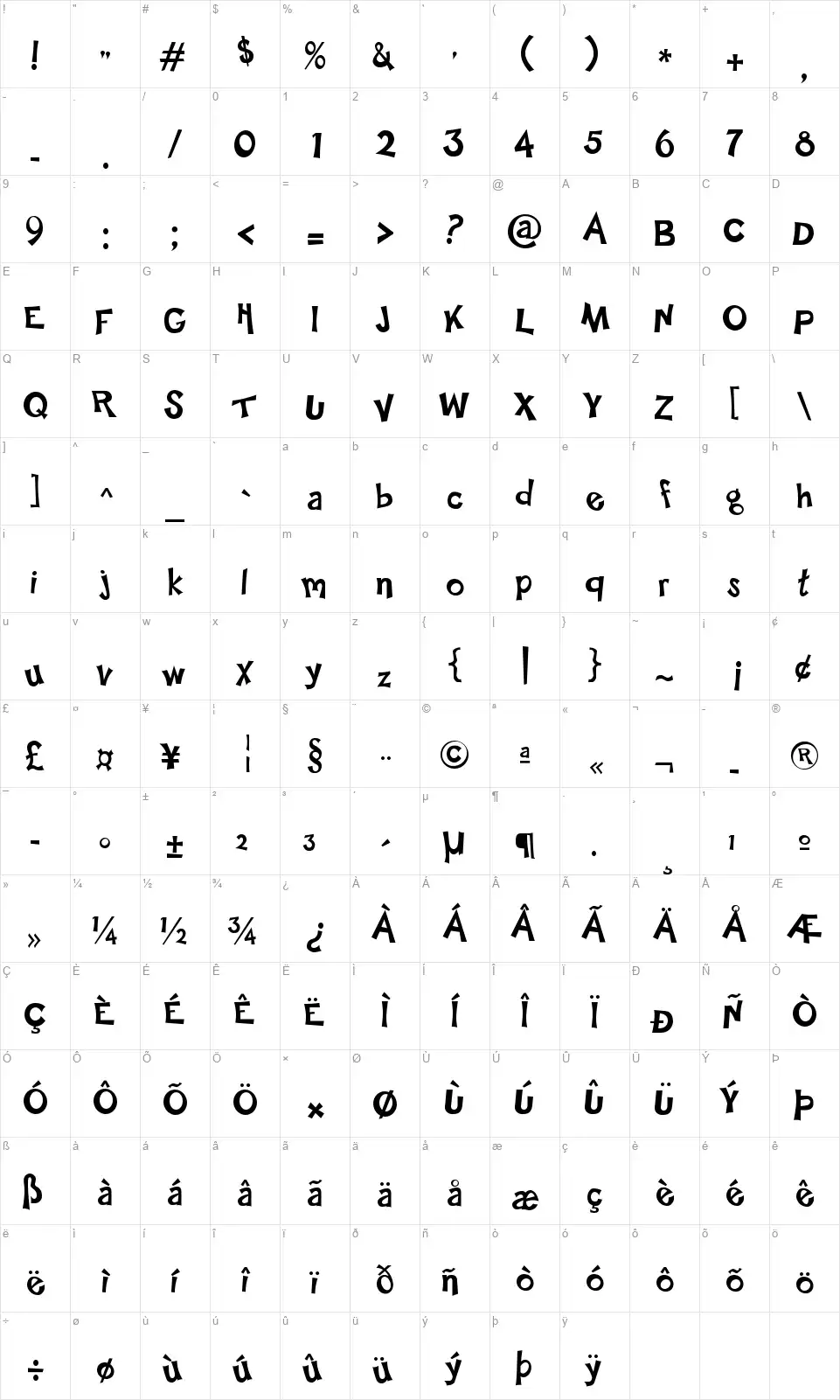 Happy Sansfont character map