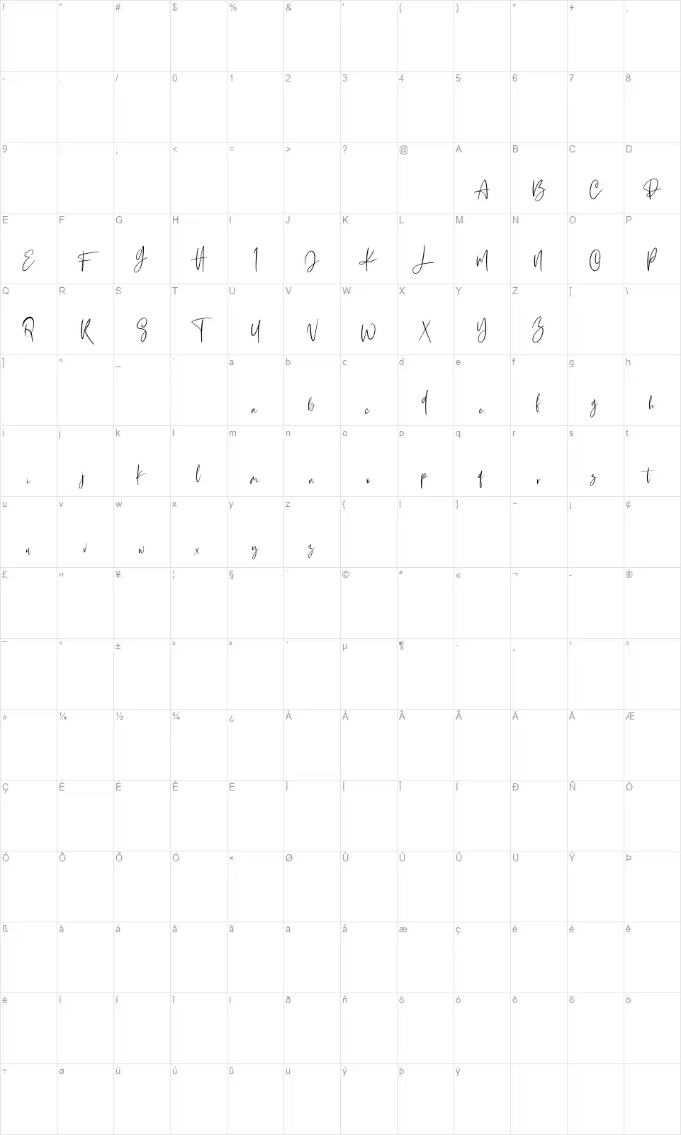 Hardtrackfont character map
