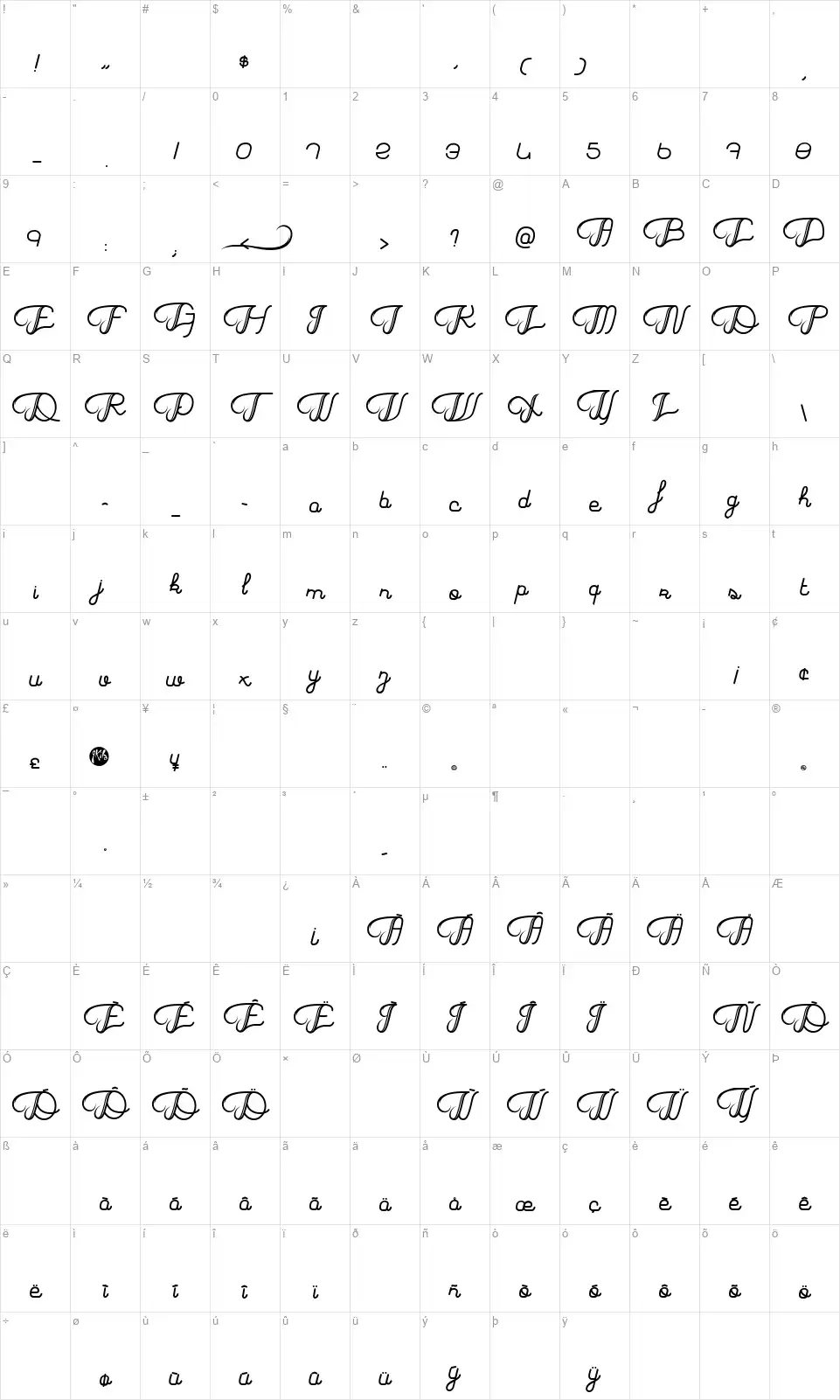 Haricot Magiquefont character map
