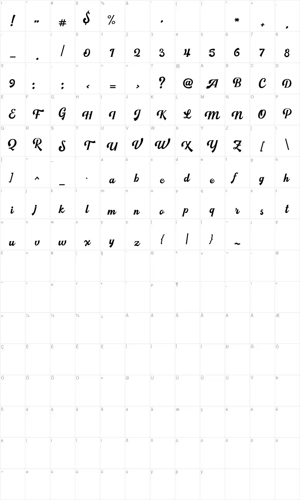 Harseyfont character map