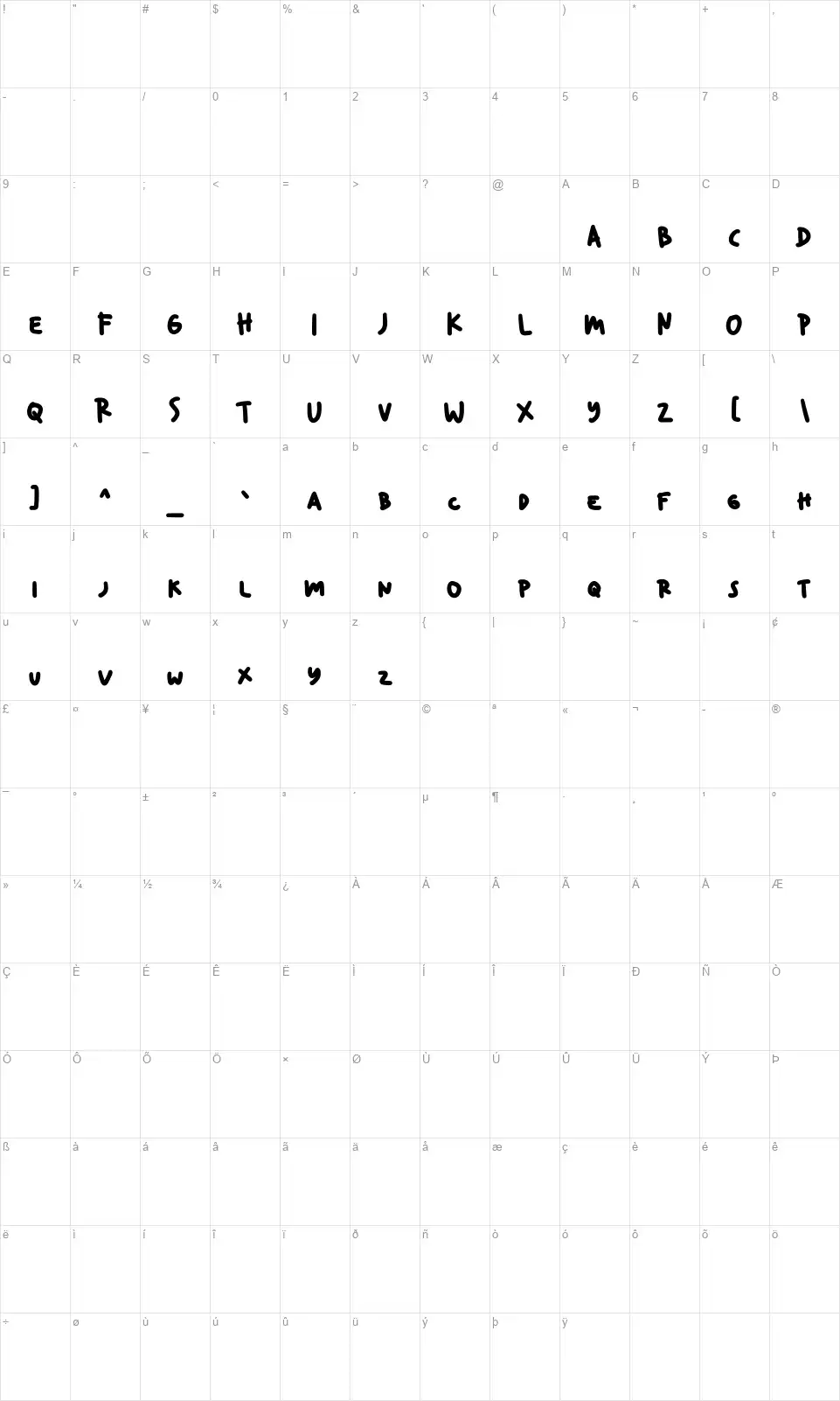 Hartsingerfont character map