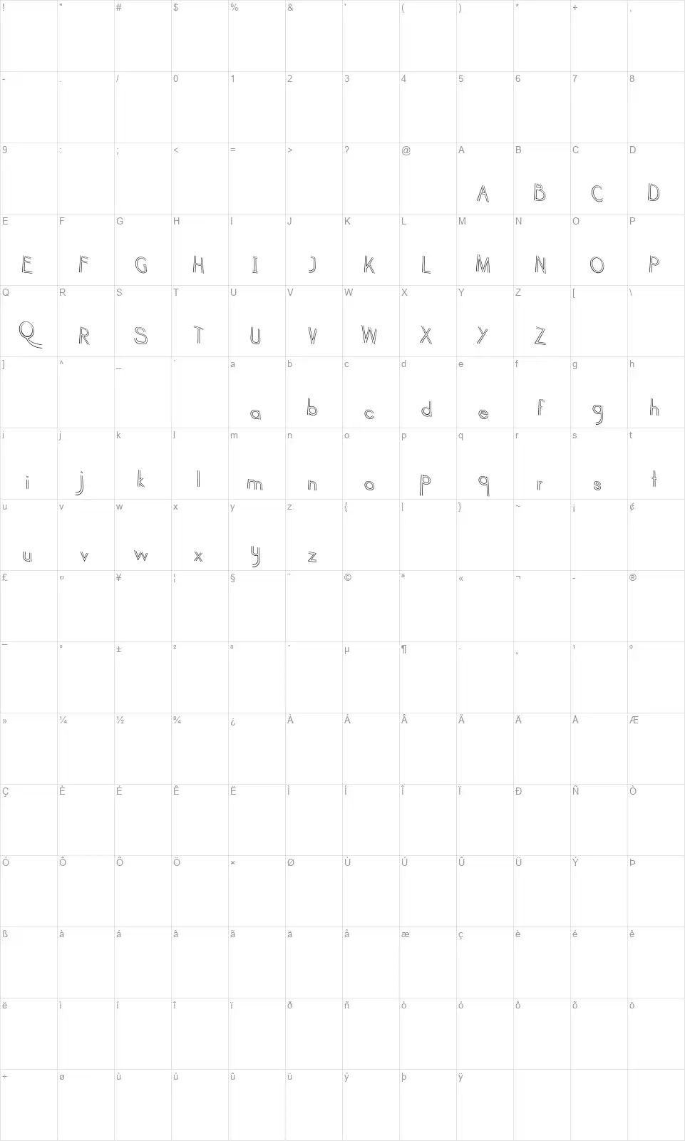 Haru Birufont character map