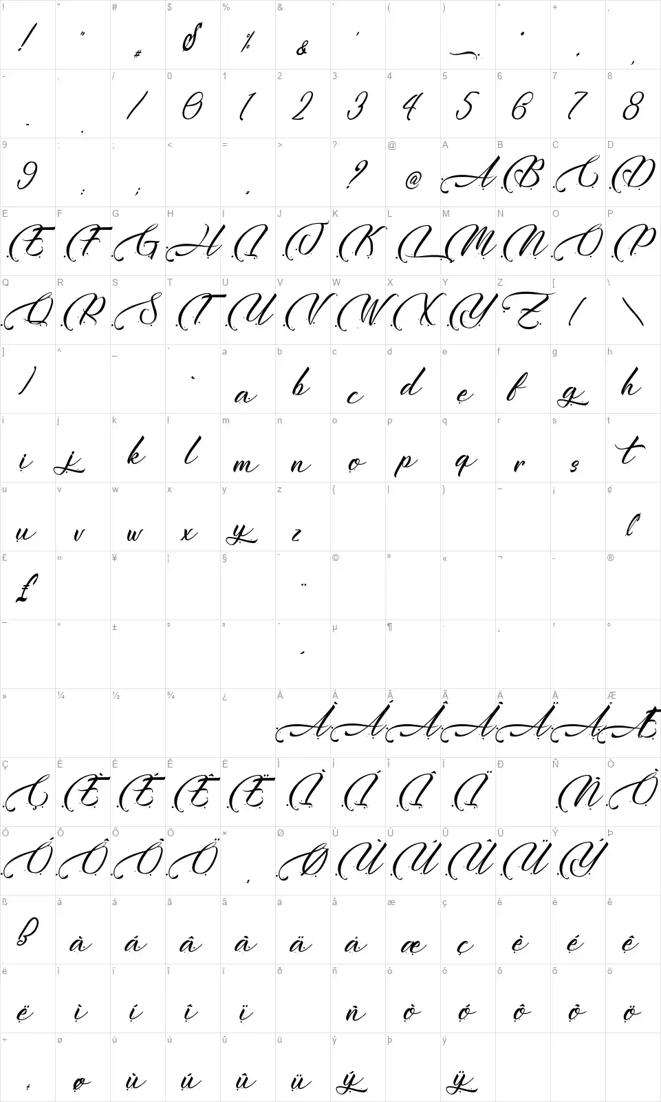 Harytianfont character map