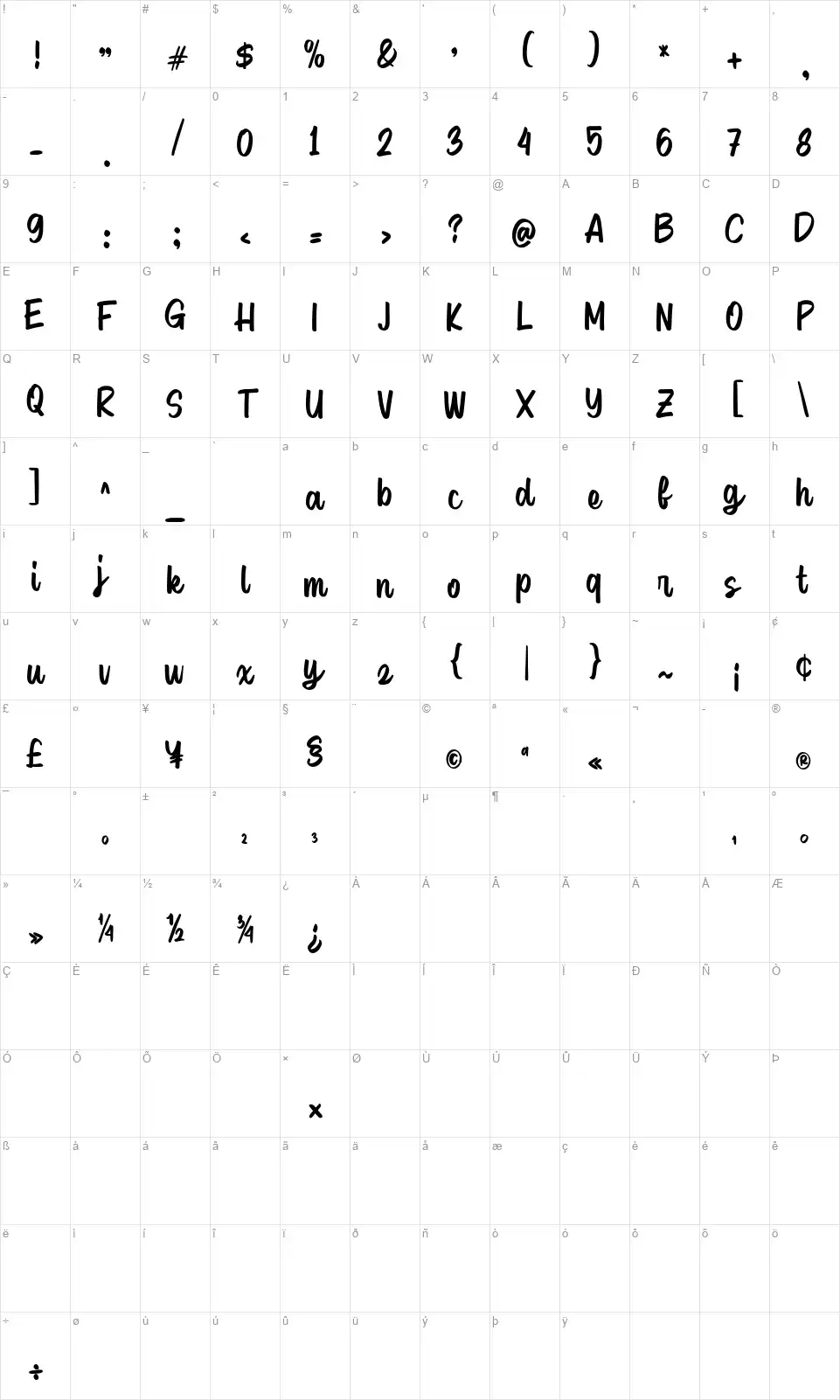Hastife Scriptfont character map