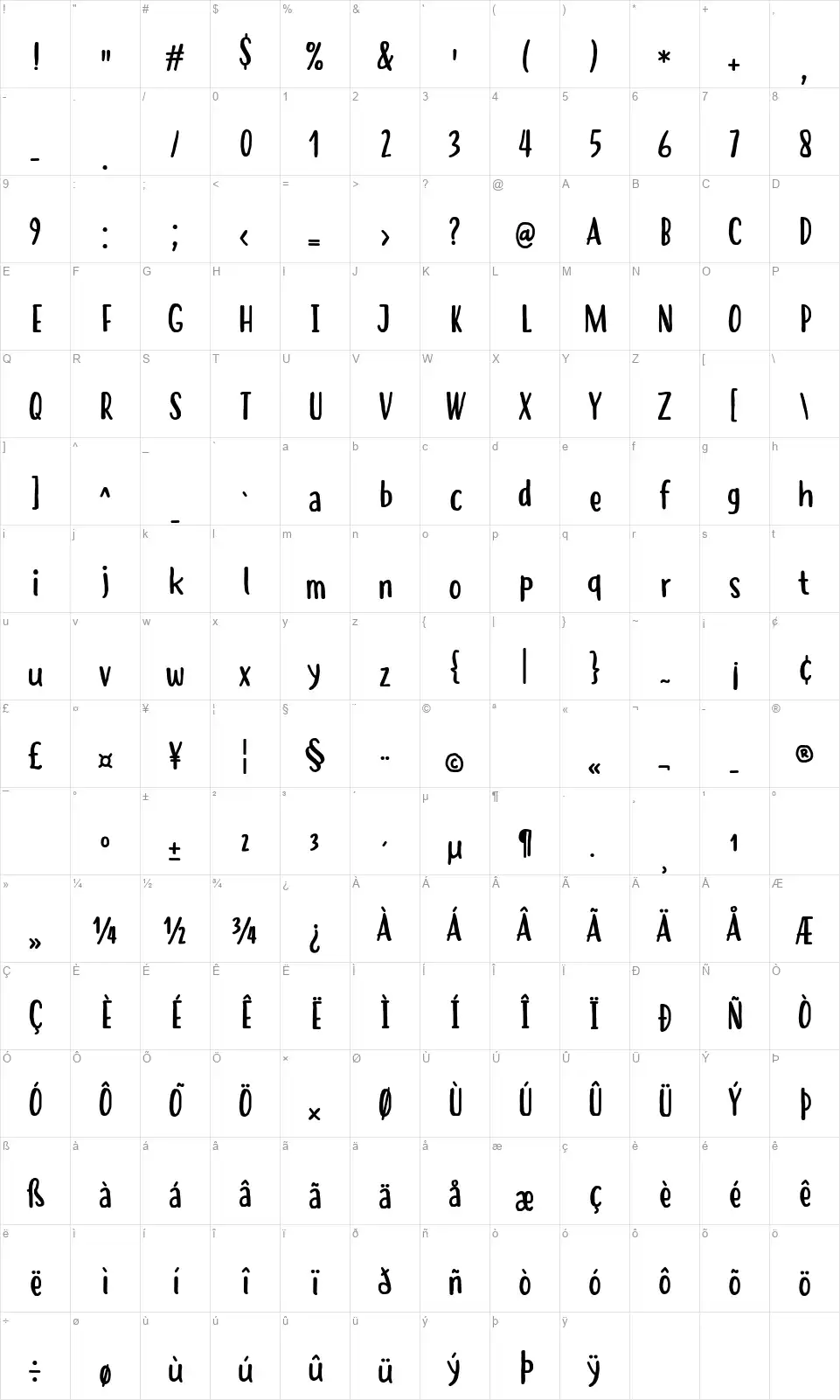 Hastolerfont character map