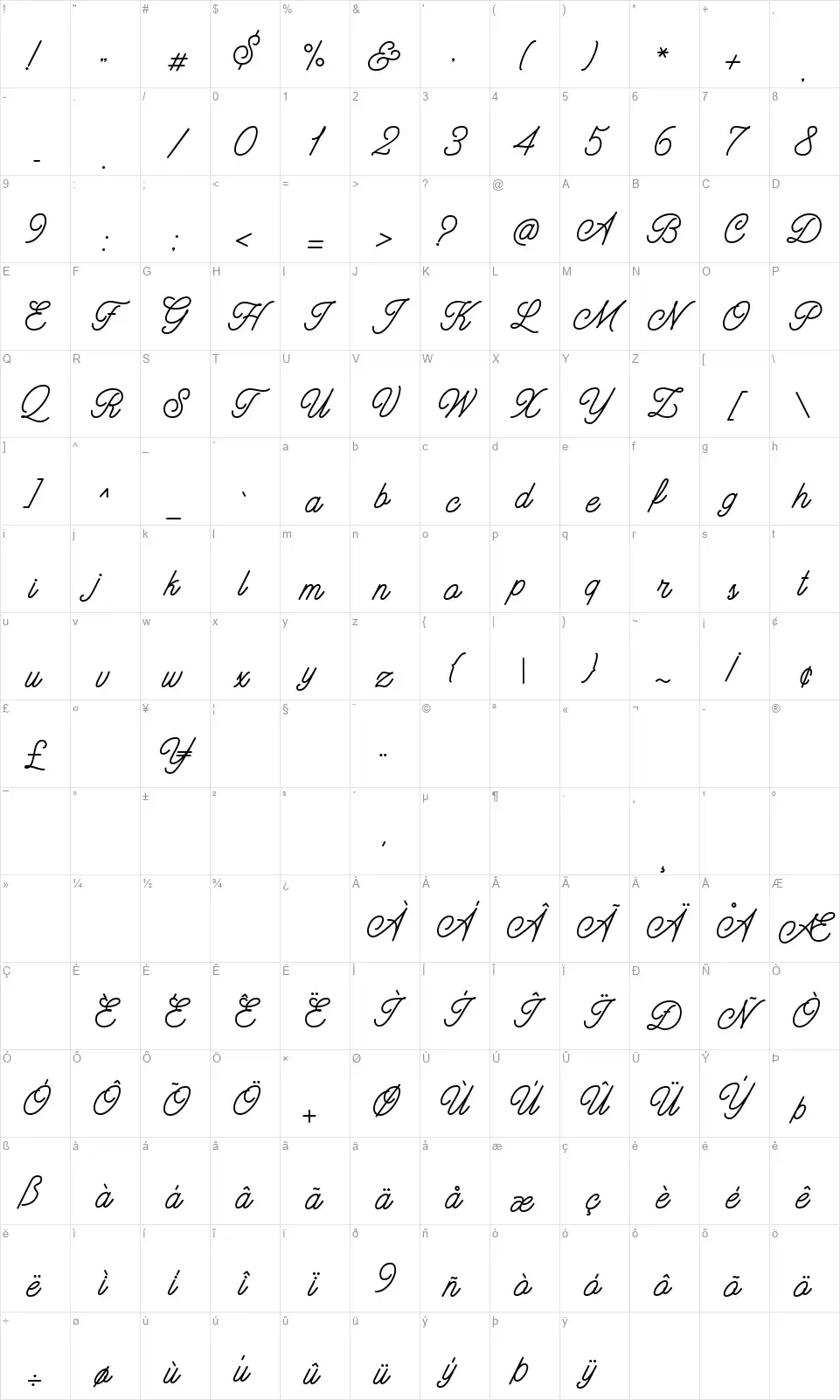 Hatterlinefont character map