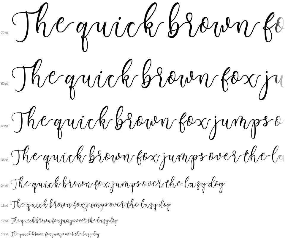 Having Fun font by 7NTypes FontRiver