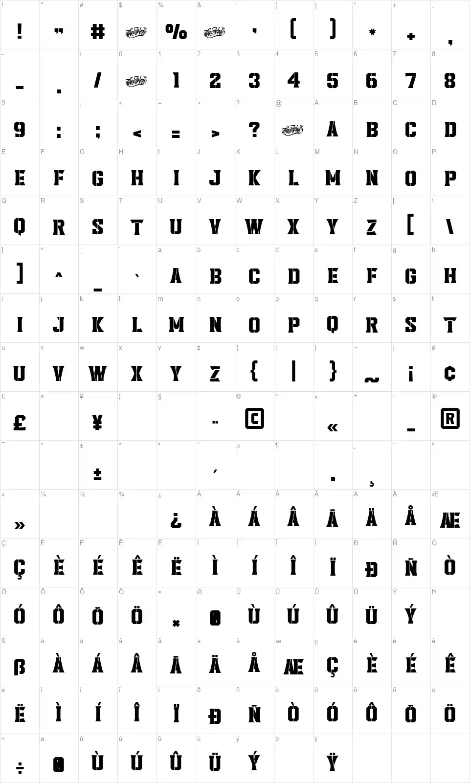 Headcorpsfont character map