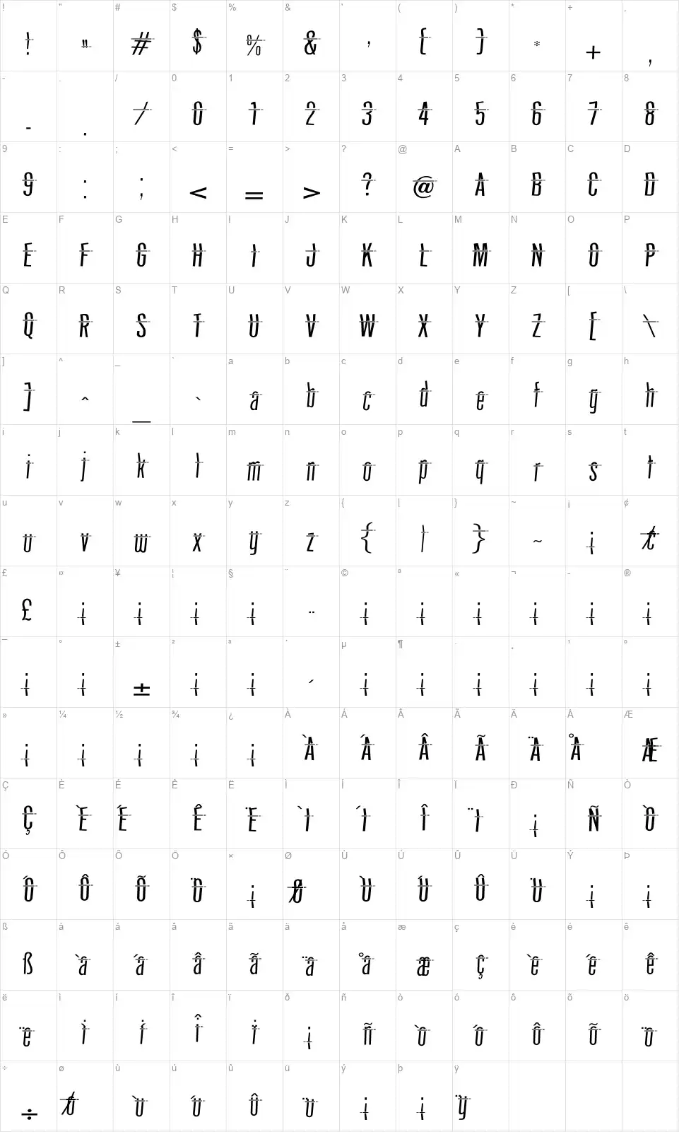 HeadShotfont character map