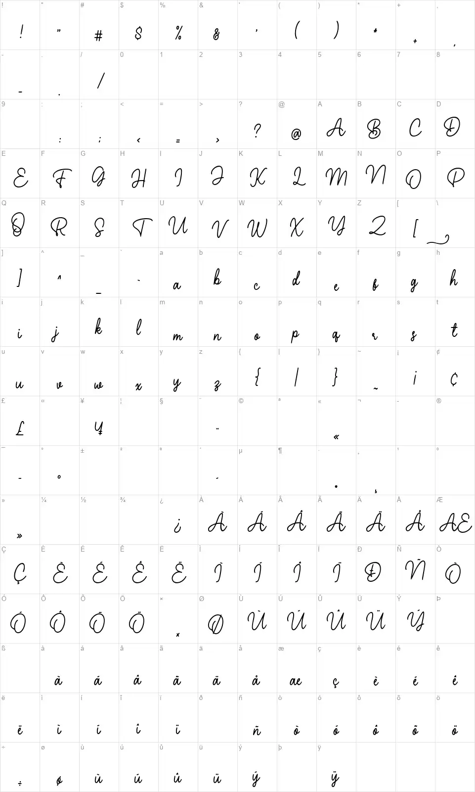 Hearthlinefont character map