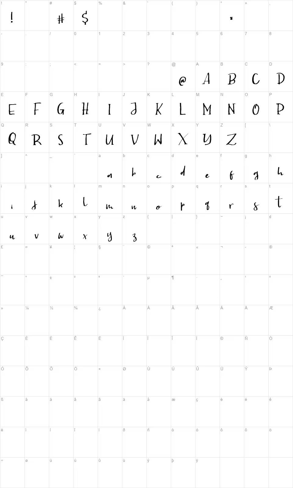 Hectorfont character map