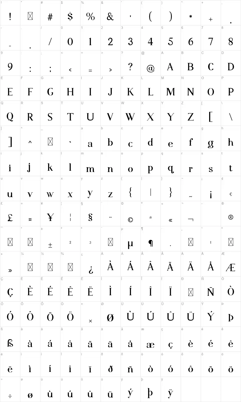 Helgolandfont character map