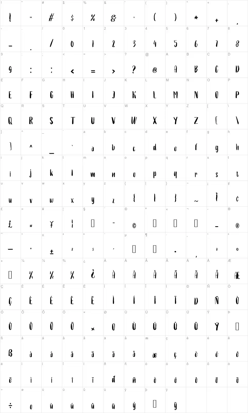 Hello Anissta Handwrittenfont character map