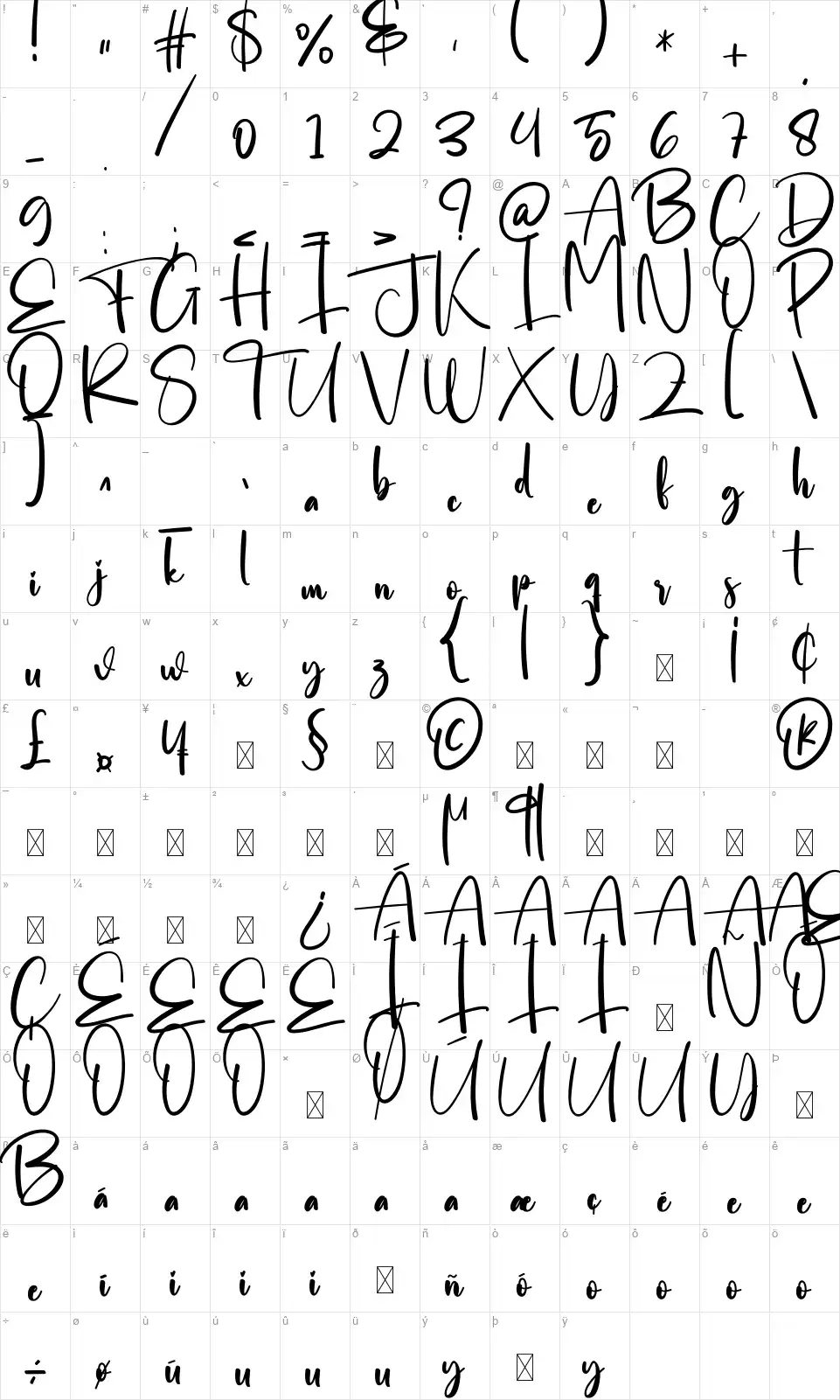 Hello Bestiefont character map