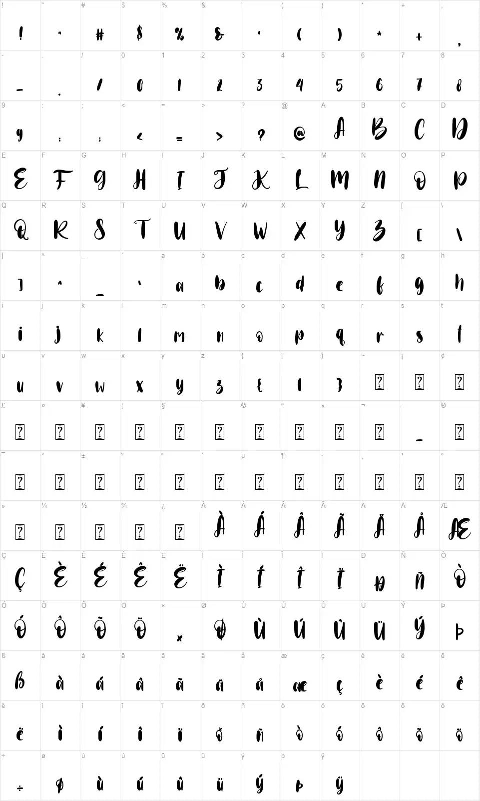 Hello Easteriafont character map
