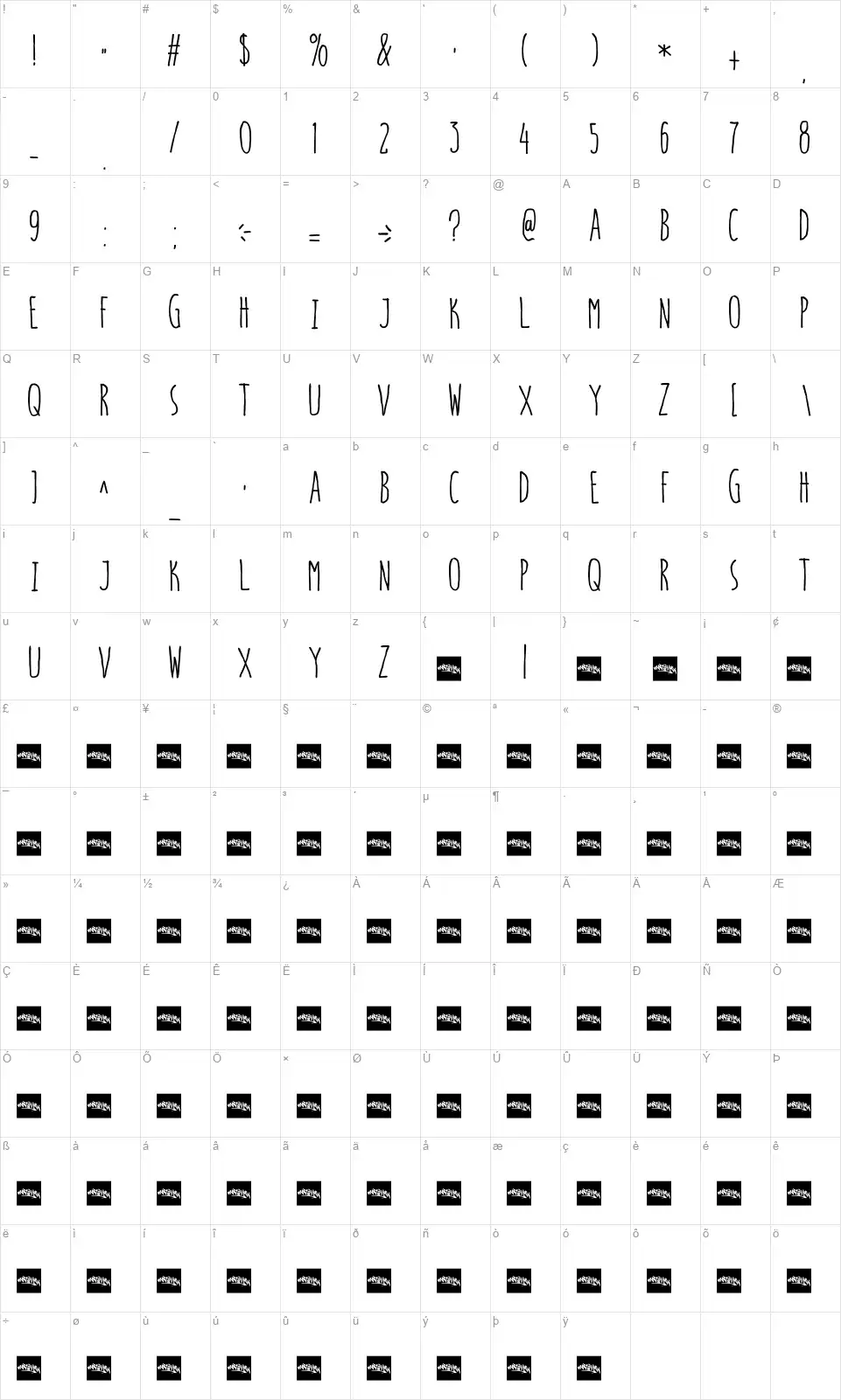 Hello Goodbyefont character map