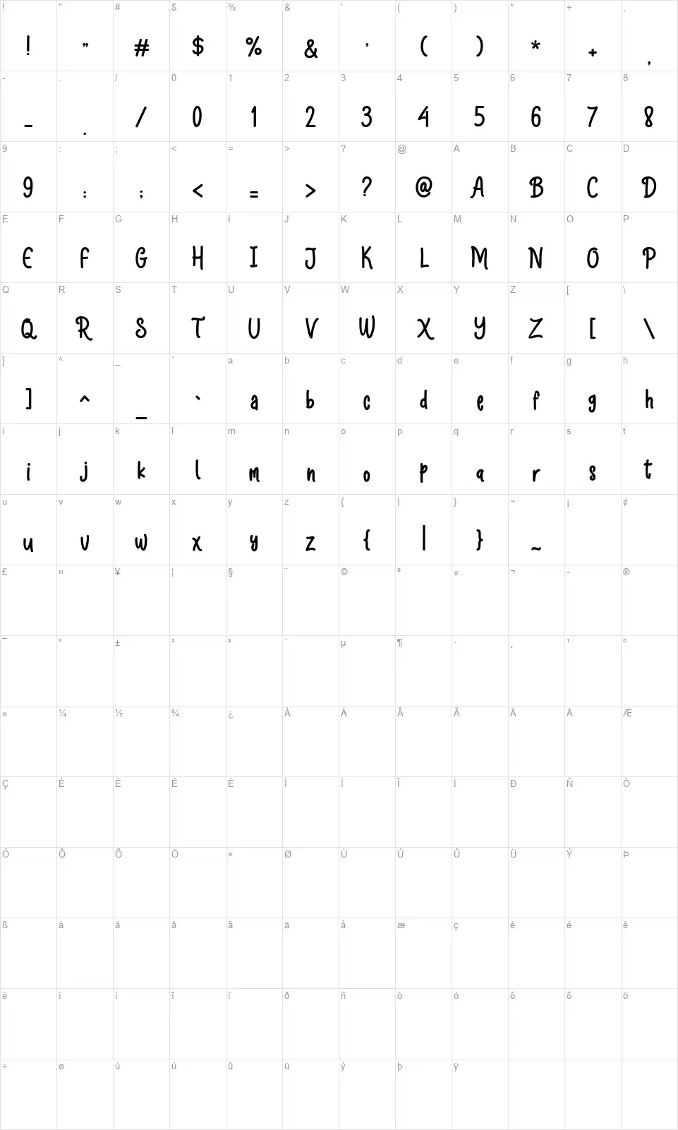 Hello Grizelle Sansfont character map