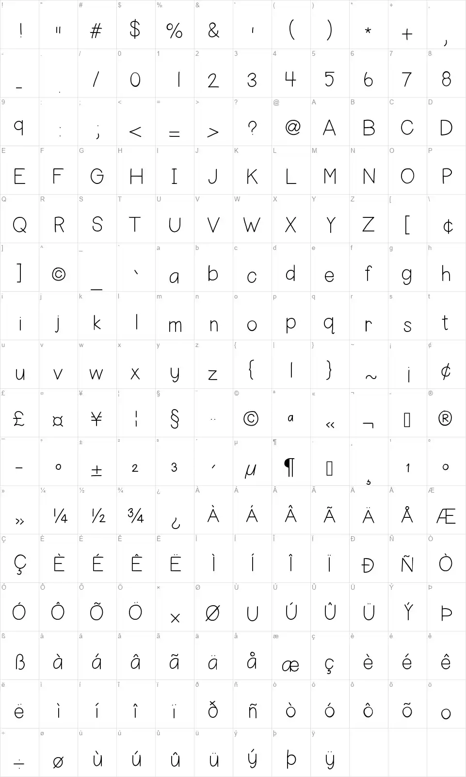 Hello Happyfont character map