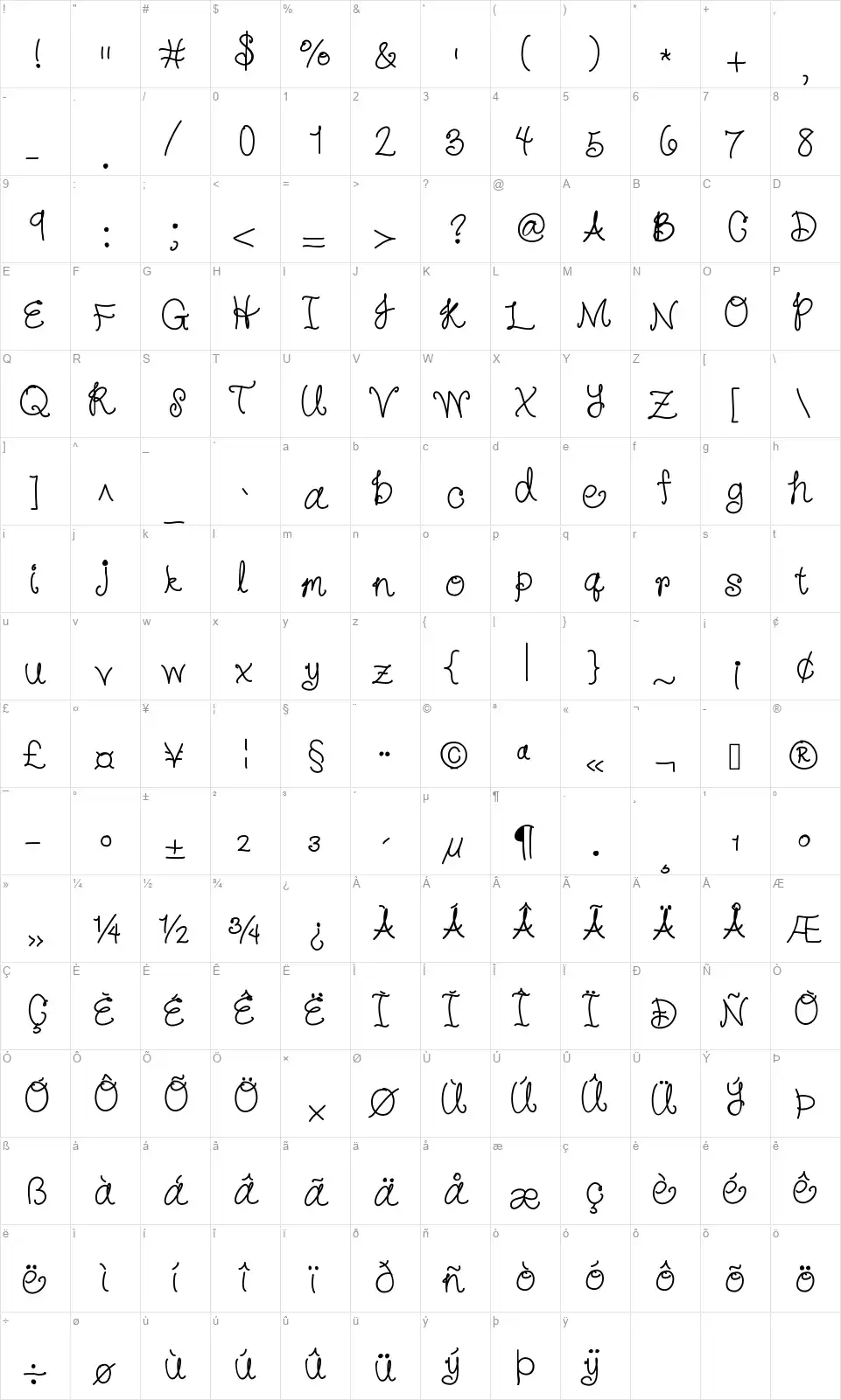 Hello Katiefont character map