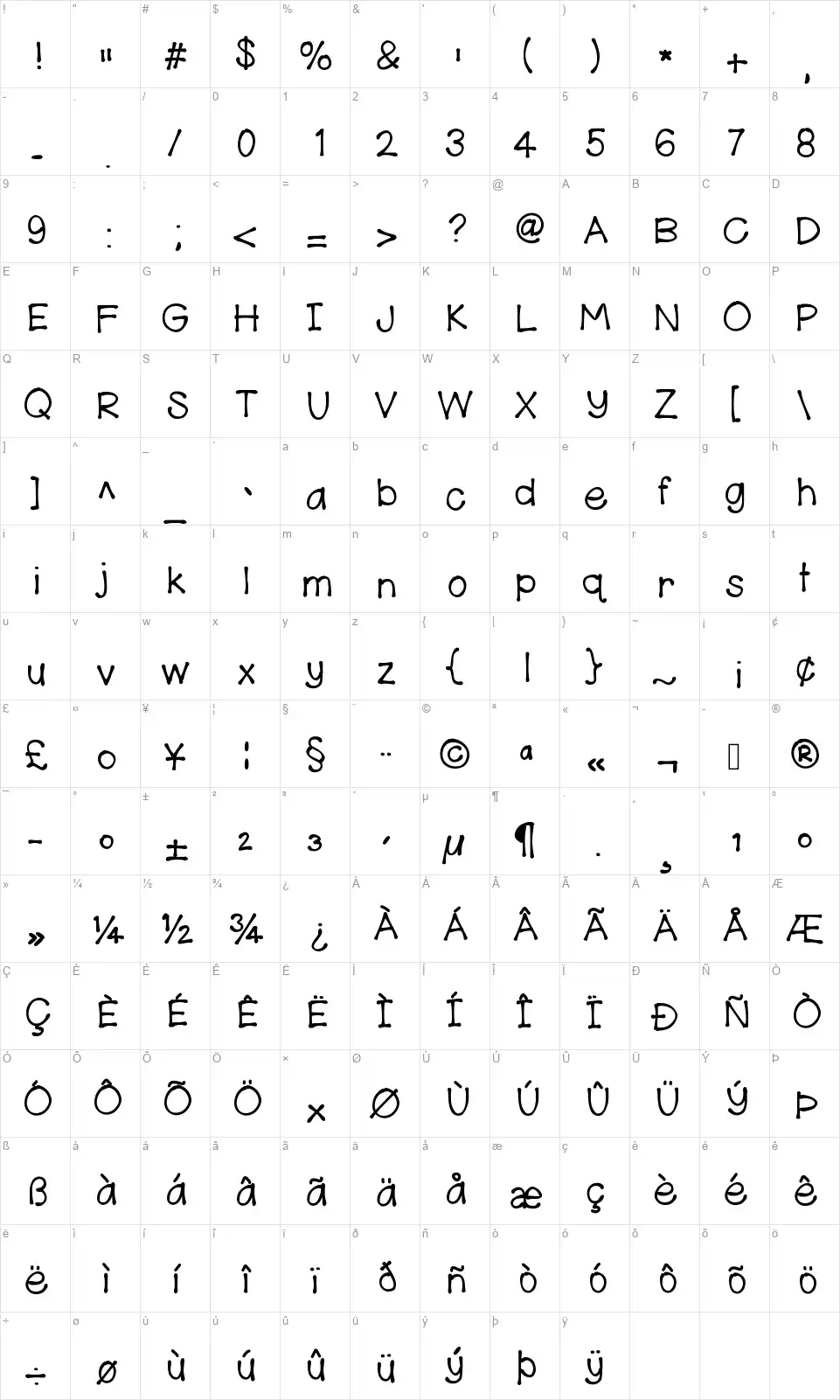 Hello Kennedyfont character map